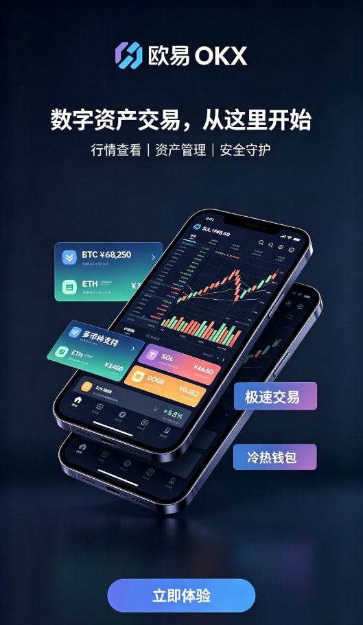 欧交易所APP官方网站交易速度